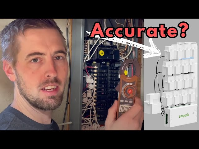 Testing the Accuracy of the Emporia Vue Smart Home Energy Monitoring System