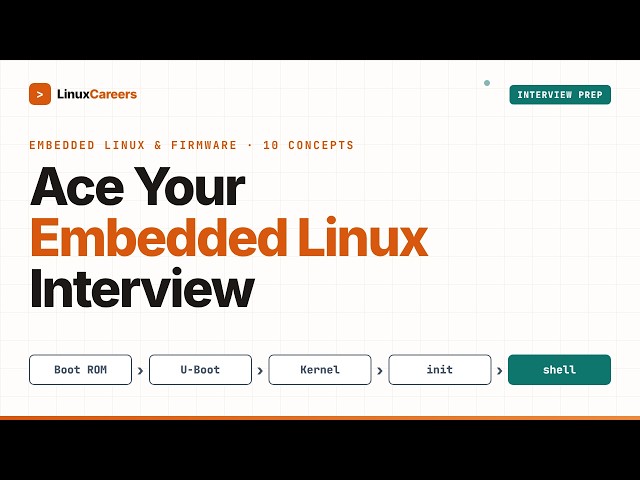 Ace Your Embedded Linux Interview: The 10 Concepts You Must Explain