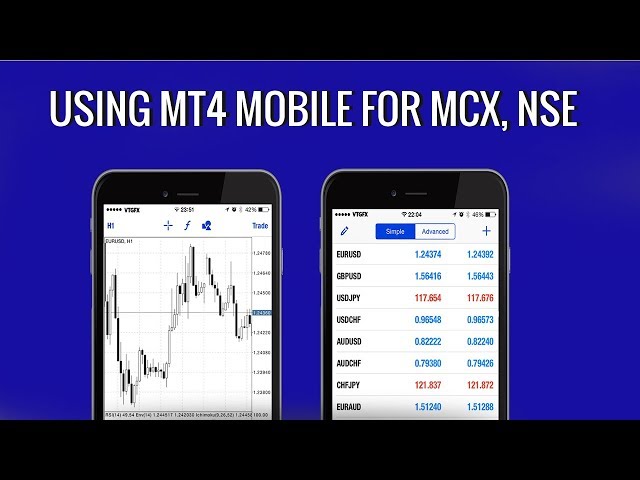 MCX NSE Live Rate || MT4 for Mobile || कैसे करे मोबाइल में MT4 का इस्तेमाल