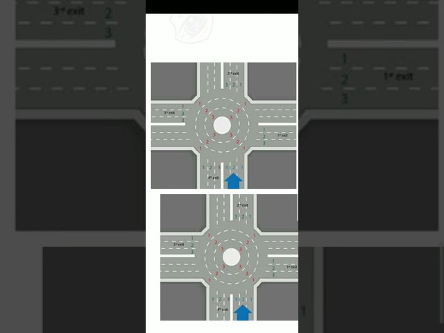 Computer test Driving License Saudi Arabia ( Important question) Roundabout rules in Hindi.