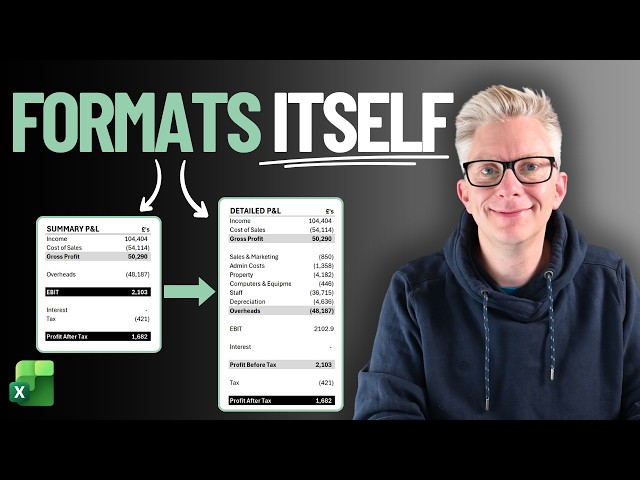 The Conditional Formatting Method Nobody Talks About