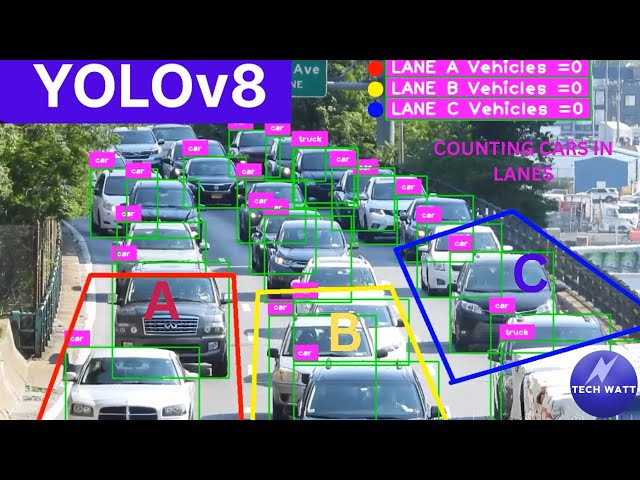 Vehicle Counting on Multiple Lanes | YOLOv8 & SORT | Computer Vision Tutorial