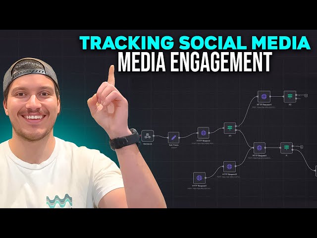 n8n & Attio | Tracking Social Media Engagement