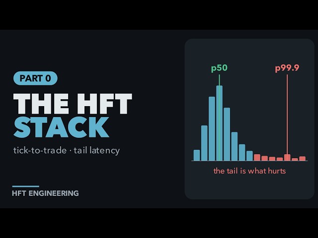 How HFT Systems Work: Tick-to-Trade, the 5-Part Stack and Tail Latency | HFT Engineering Part 0
