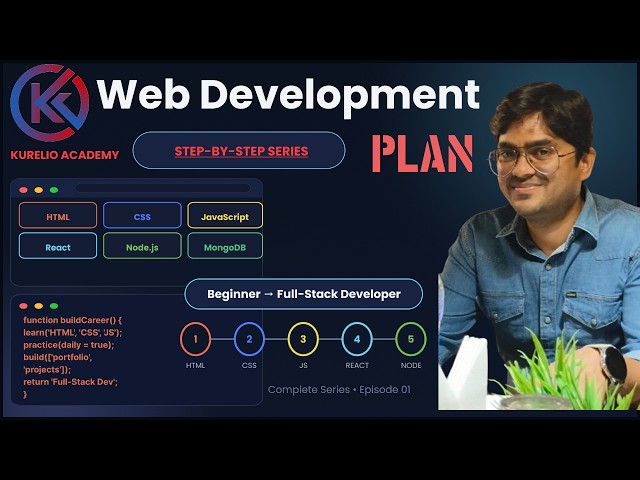 Complete Web Development Roadmap and plan 2026 | Beginner to Full-Stack Developer 🚀