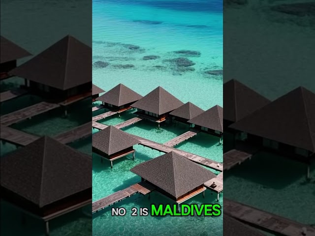 Top places to visit - AI generated Video