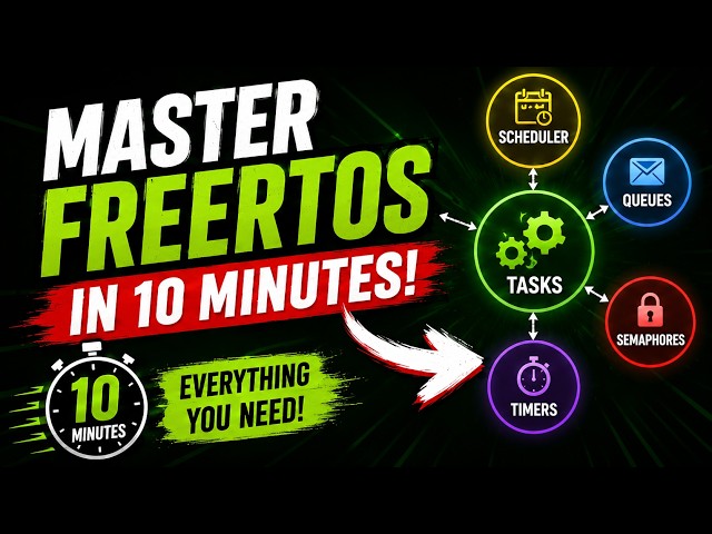 FreeRTOS Fundamentals Explained in 10 Minutes!