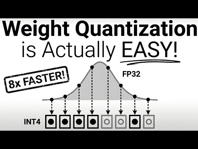 Give me 30 min, I will make Quantization click forever