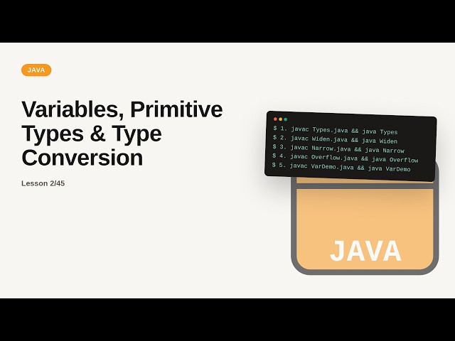 Variables, Primitive Types & Type Conversion | Java Tutorial