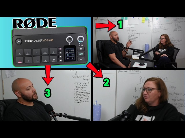 Rodecaster Video: 1 Camera To 3 Scenes Auto-Switch Podcast Setup
