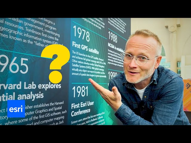 A (Very) Brief History of GIS