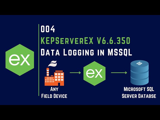 004 | KEPServerEX V6 Data Logging in Microsoft SQL Server | MSSQL | KEPServerEX | Data Logging |