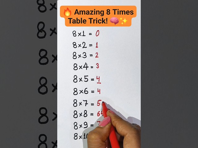 Table tricks |Amazing 8 times table tricks | Math life #sikho #viralshorts #trendingshorts #ytshorts