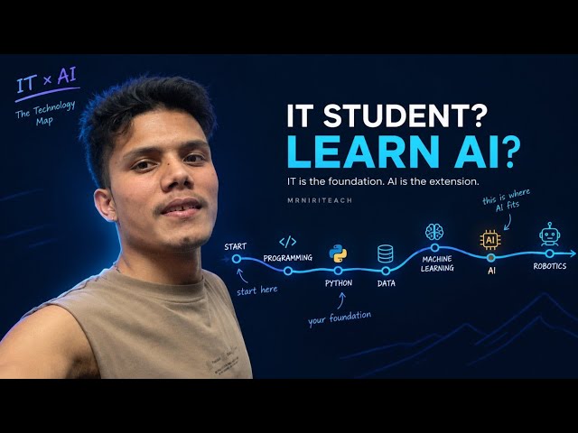 AI + IT = YOUR FUTURE