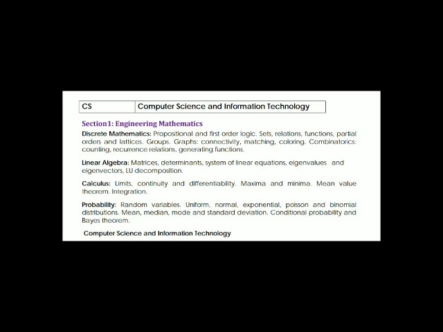 GATE 2018 : Computer Science & Information Technology Syllabus
