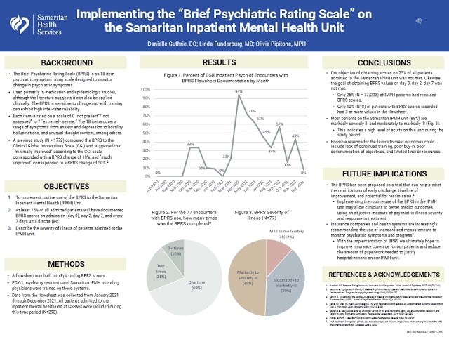 Implementing the “Brief Psychiatric Rating Scale” on the Samaritan Inpatient Mental Health Unit