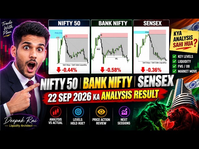 🔥 NIFTY 50, BANK NIFTY & SENSEX | 22 SEP Analysis Result | Dekho Analysis Kitna Sahi Hua!