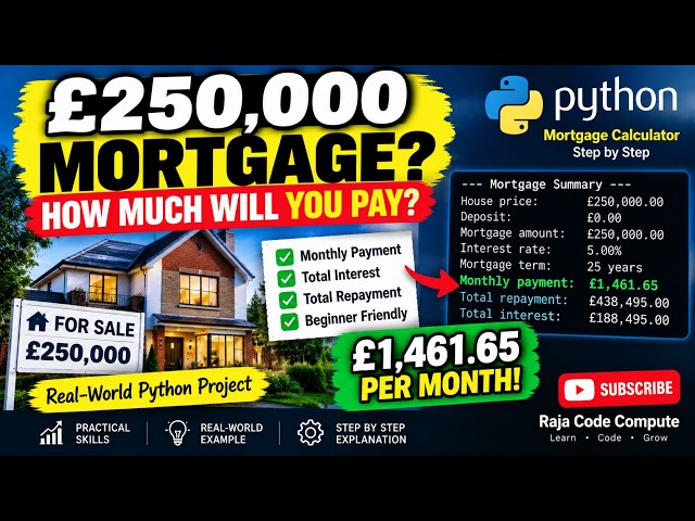How To Calculate Your Mortgage Payment