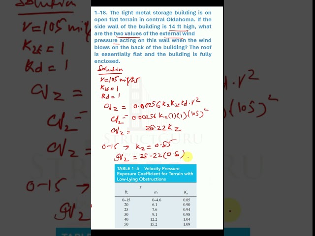 Problem 1-18: External Wind Pressure on a Storage Building | Structural Analysis