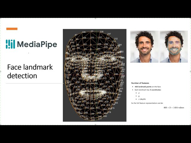 #33 Pose Estimation Explanation and mediaPipe Vs.  YOLO