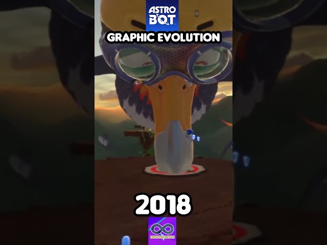 Astro Bot PS5 Graphics Evolution (2013 - 2024) #astrobot #ps5 #ps5pro