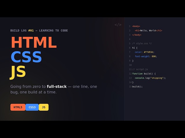 Doing HTML, CSS AND JS .Learning fundamentals from scratch.