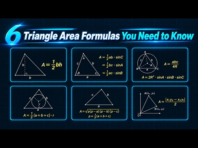 6 Triangle Area Formulas You Need to Know 🚀