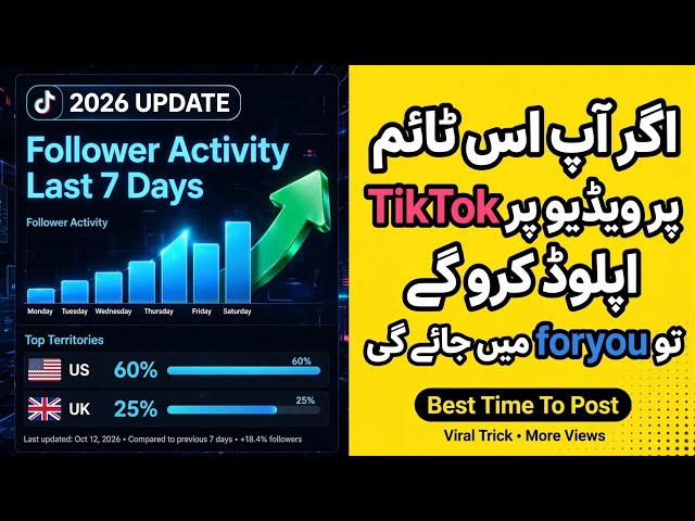 TikTok پر Viewers اور Followers کس وقت Active ہوتے ہیں؟ | TikTok Studio Analytics Complete Guide
