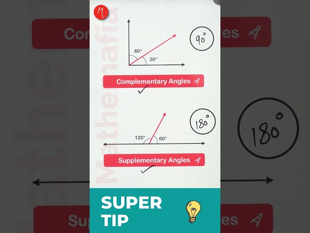 🔥🧠 Mind-Blowing Way to Remember 90° & 180° Angles! 🧠 🔥 😎 super #mathstip #mathshorts