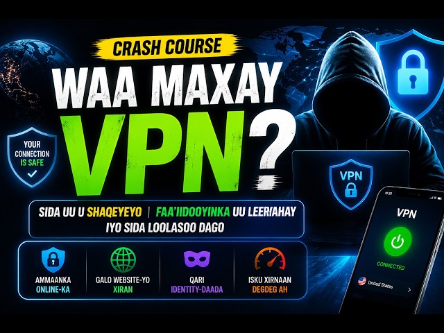 Waa Maxay VPN? | Crash Course | Sida Loolasoo dago VPN