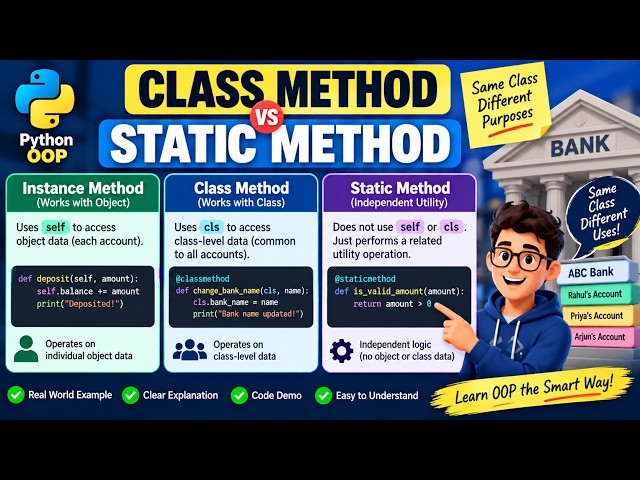 Class Method vs Static Method in Python