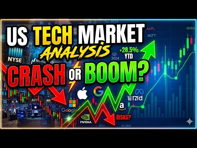 US Tech 100 Analysis Today: 15m Scalping Strategy! (April 14, 2026)