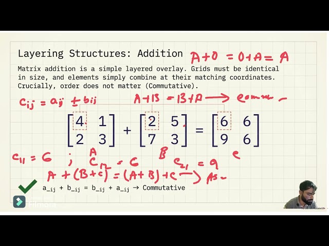 Why and what is matrix ?