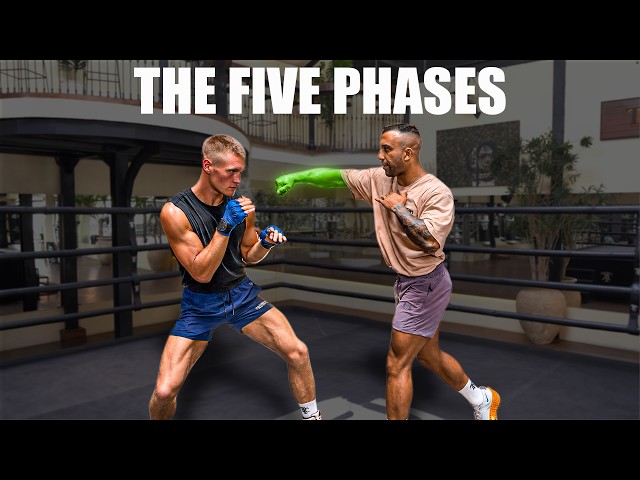 The Boxing System I Wish I Learned Earlier