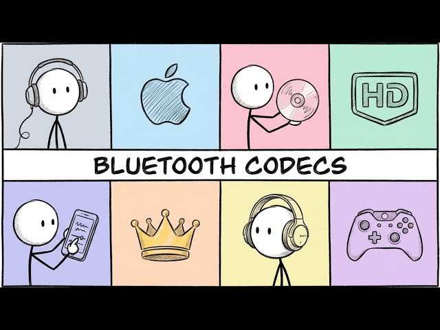 Every Bluetooth Audio Codec Explained