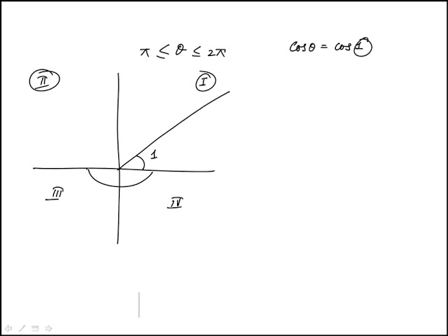 Q06 Precalculus 2020 and 2019 CLEP Official Study Guide