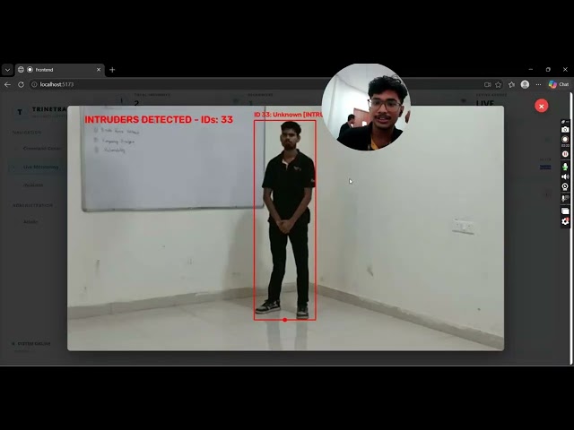 TRINETRA – AI-Powered Intelligent Border Surveillance & Automated Threat Response