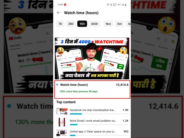 watch time  कैसे बढ़ाएं  | youtube मैं watch time का बारिश