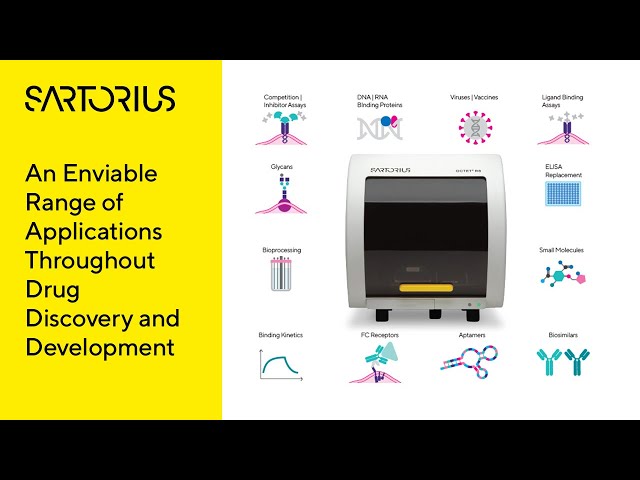 Octet®️ Platform: BLI Applications