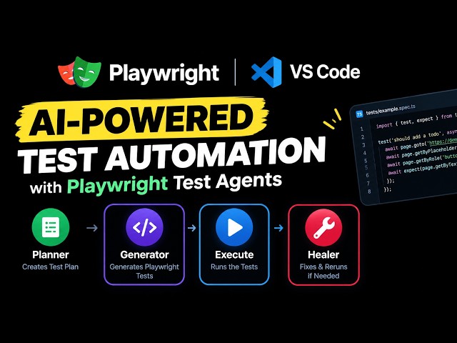 Playwright Test Agents Explained | Planner, Generator & Healer | AI Test Automation