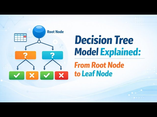 Decision Tree Model Explained | Machine Learning for Beginners