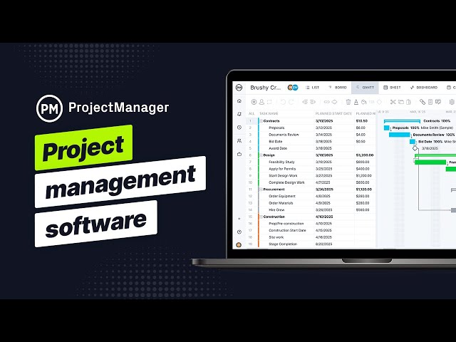 Project Management Software: Uses, Features & More