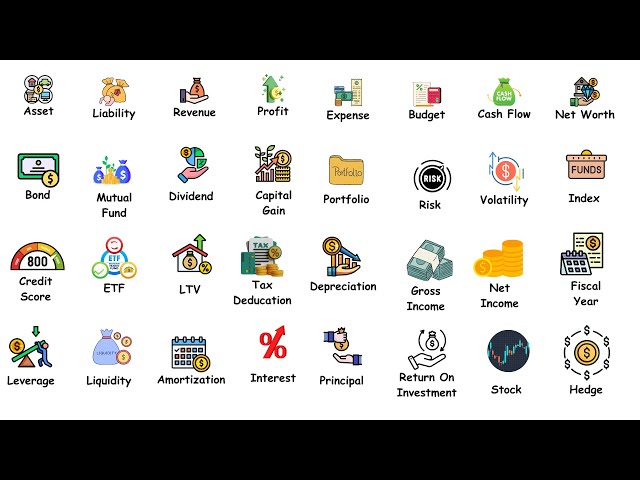 34 Most Used Financial Terms Explained As Simple As Possible in 3 Minutes