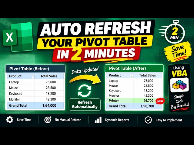 Auto Refresh Your Pivot Table in 2 Minutes | Excel VBA Trick