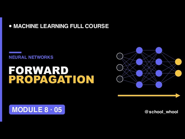 M8L5: Forward Propagation Explained Step by Step | Machine Learning free course #ai #datascience