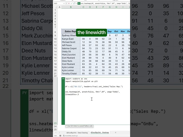 How to create a dynamic heatmap chart in Excel using Python! #excel #spreadsheets #python