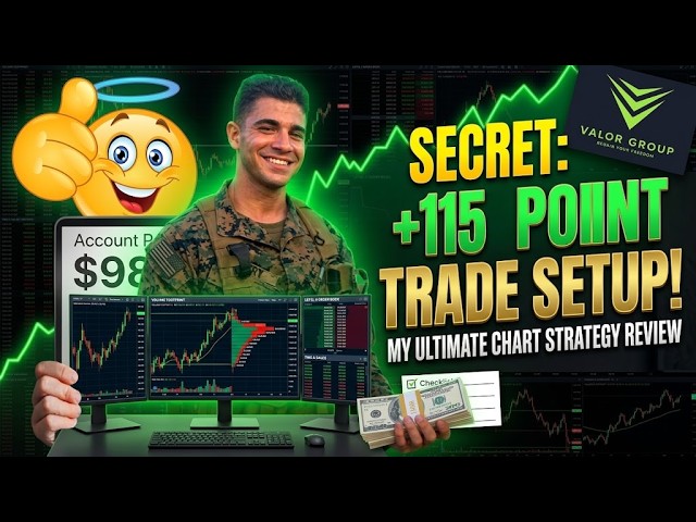 Day Trading Technical Analysis and Volume to get 115 points NQ