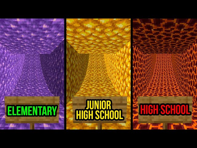 school in minecraft be like...