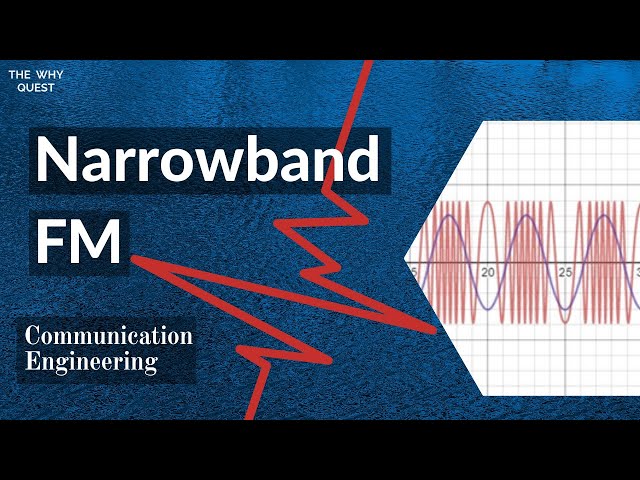 Narrow Band Frequency Modulation in Tamil using Desmos