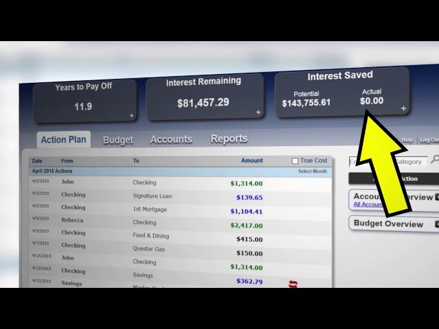 The PILL Method's Opportunity Cost Calculator!